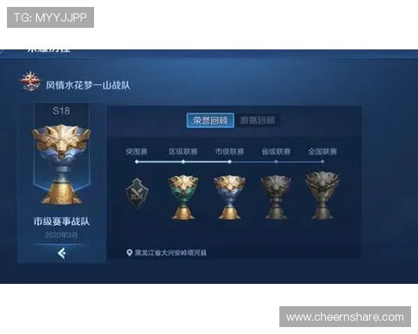 王者荣耀技术排行榜揭晓FPX战队荣登榜首引发热议