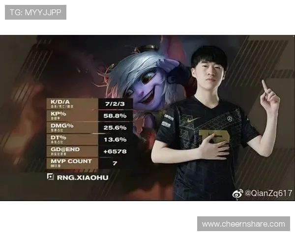 上海滑板队以62分领跑世界街舞大赛积分榜展现强劲实力